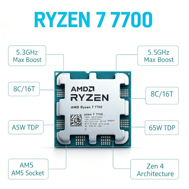 AM5 Slot Gaming Desktop CPU AM - Amd Cpu Ryzen 7 评论和价格